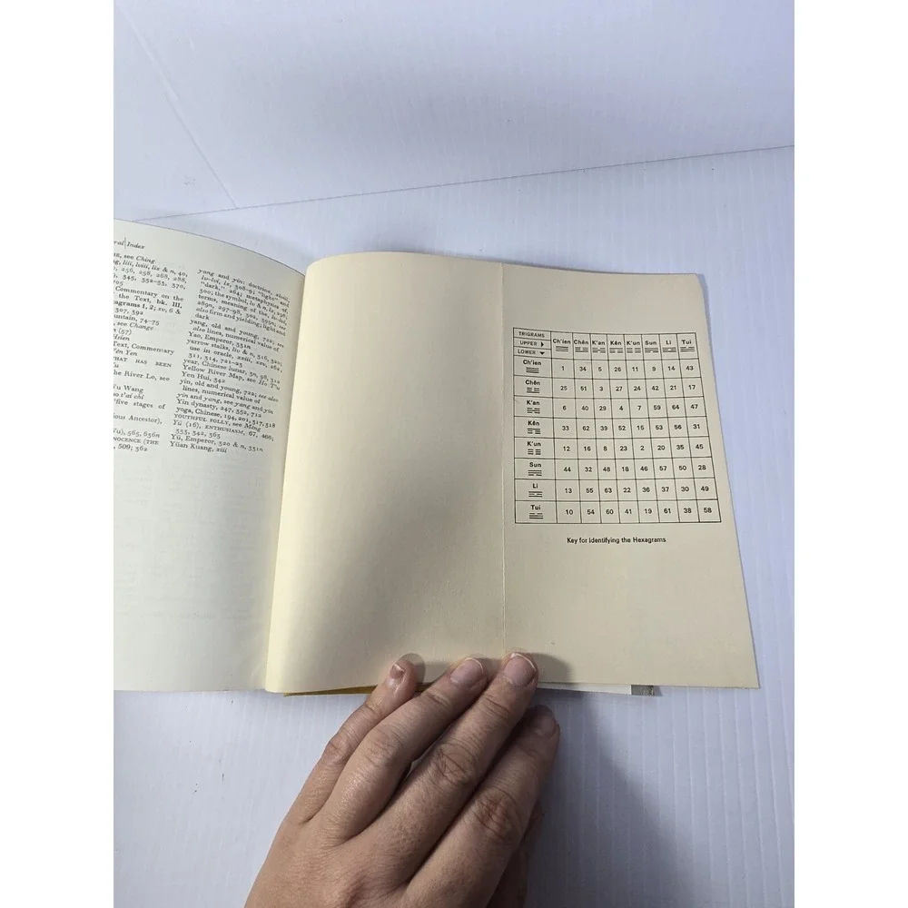 Vintage The I Ching, or, Book of‎ Changes (Bollingen Series XIX) Hardcover, 19th